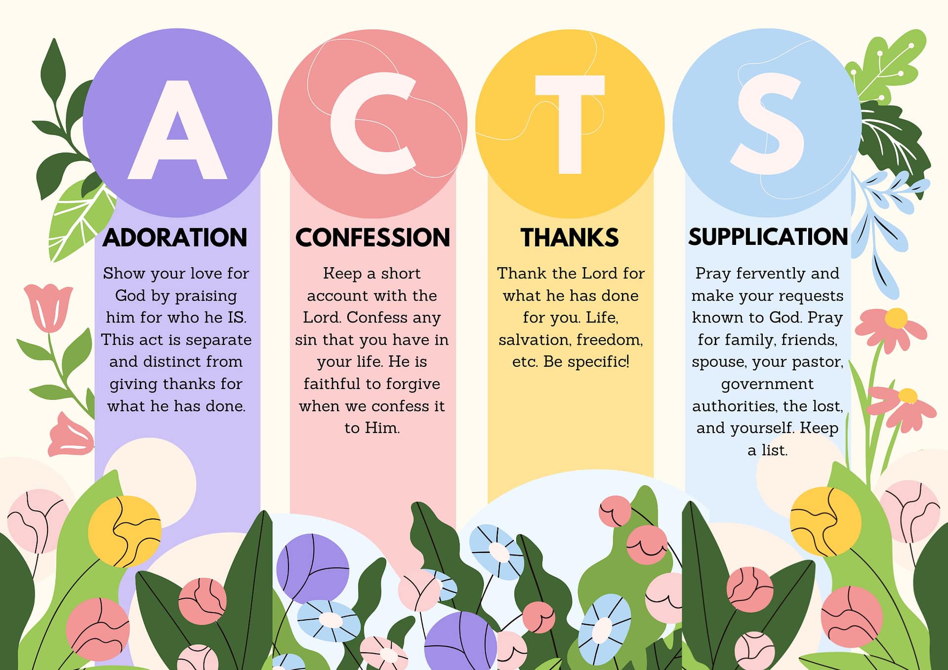 How to Pray: ACTS with a FREE printable